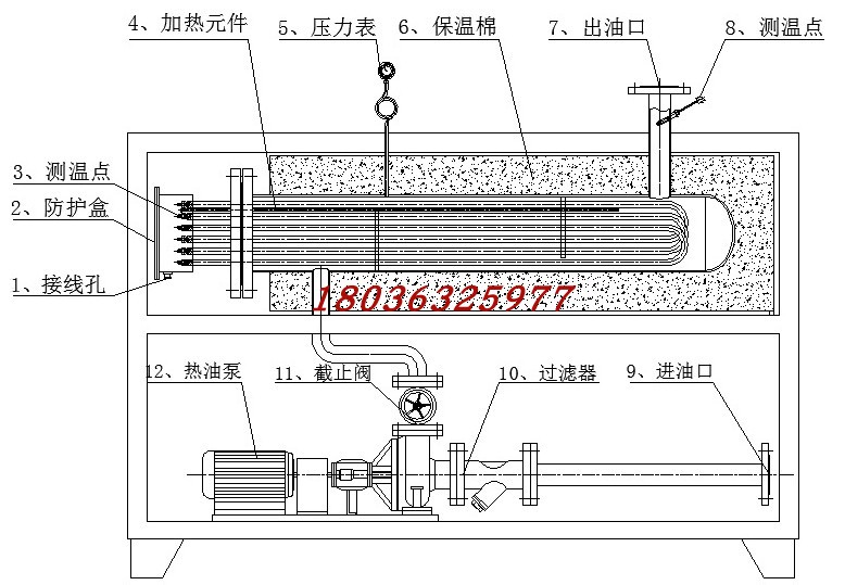 其工作原理:电加热导热油炉是以电为能源,将加热元件直接插入载体